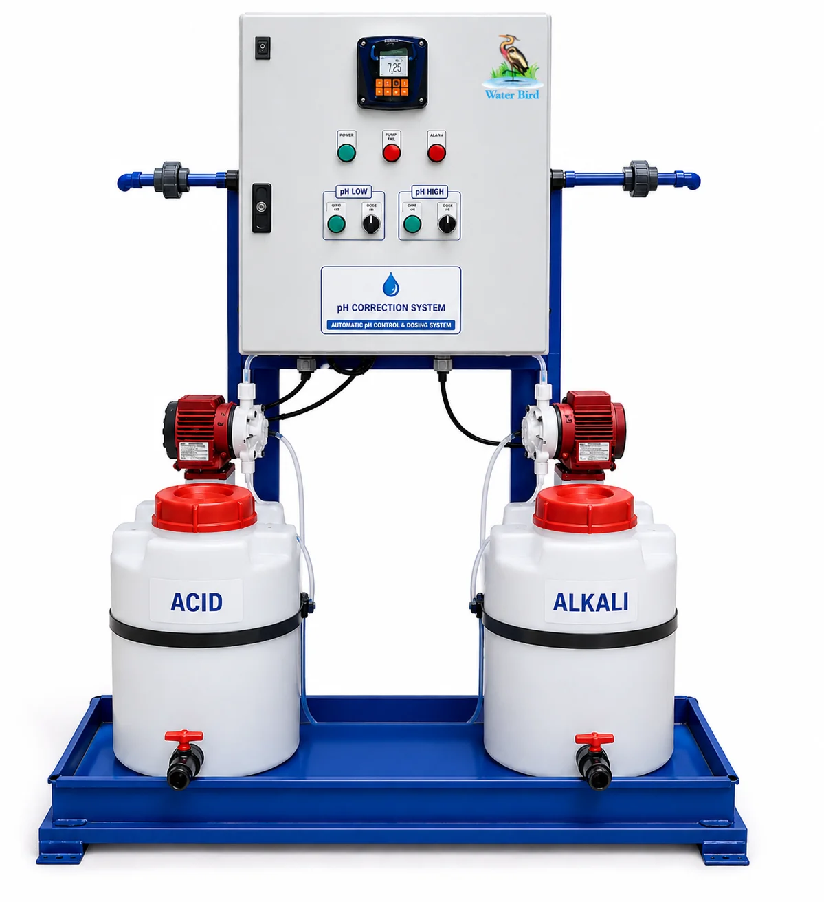 pH Correction Systems